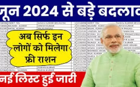 ग्रामीणों के लिए बड़ी खुशखबरी: नई राशन कार्ड सूची जारी !