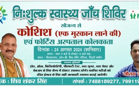 समाजसेवी शिव शंकर सिंह ने किया निःशुल्क स्वास्थ्य जांच शिविर का शुभारंभ