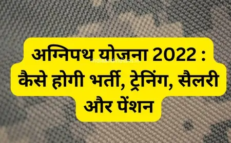 अग्निपथ योजना 2022 : कैसे होगी भर्ती, ट्रेनिंग, सैलरी और पेंशन | Agneepath Yojana 2022 in hindi