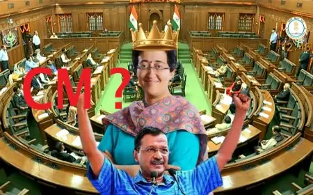 क्या आतिशी मर्लेना बनेंगी दिल्ली की नई मुख्यमंत्री? केजरीवाल ने लिया इस्तीफा!