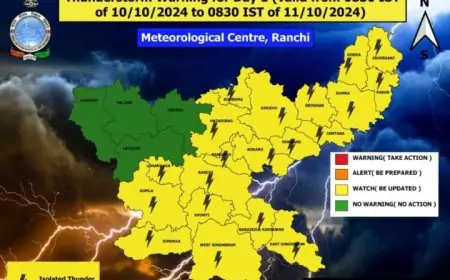 राजधानी रांची समेत 20 जिलों में भारी बारिश का येलो अलर्ट, दुर्गा पूजा का मजा हुआ फीका