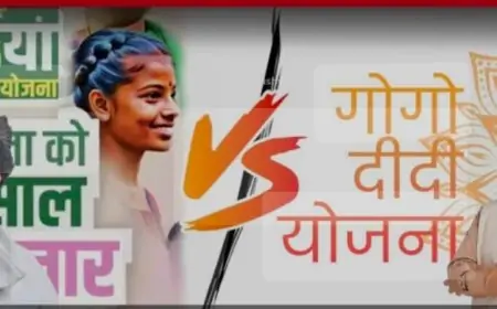 महिला वोटरों को रिझाने की होड़: झारखंड विधानसभा चुनाव 2024 में झामुमो और भाजपा की योजनाओं का टकराव
