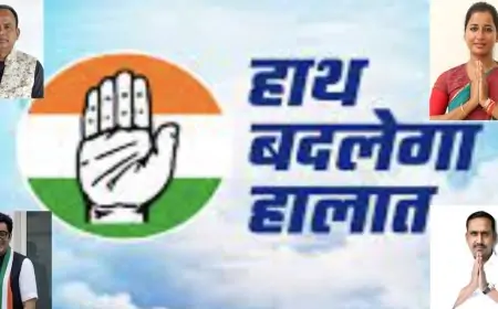 झारखंड विधानसभा चुनाव 2024 के लिए कांग्रेस की उम्मीदवार सूची जारी, कई बड़े नाम मैदान में