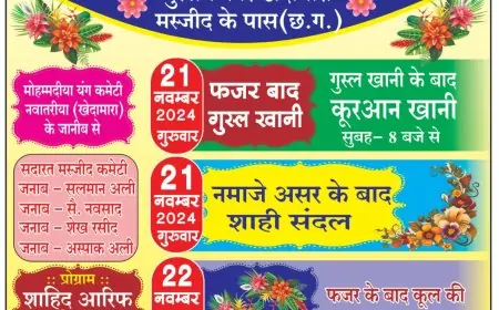 खेदामारा Urs: अल्लाह के वली के उर्स में उमड़ा जनसैलाब