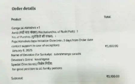 Babadham Fraud Alert: ऑनलाइन पूजा के नाम पर 9117 श्रद्धालुओं से करोड़ों की ठगी!