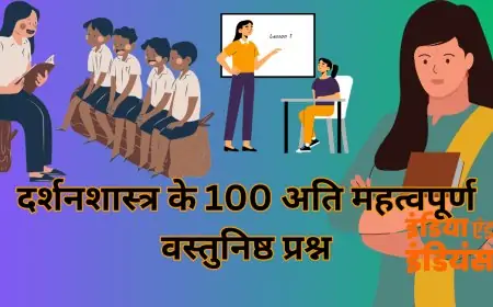दर्शनशास्त्र के 100 अति महत्वपूर्ण वस्तुनिष्ठ प्रश्न | Important Objective Questions of Philosophy in hindi