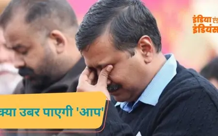 Delhi Election Update  : दिल्ली चुनाव में AAP की हार! क्या केजरीवाल की राजनीतिक यात्रा अब खत्म?