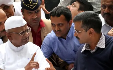 Delhi Election: नतीजों से पहले ही ‘केजरीवाल की हार’, अन्ना हजारे ने कह दी बड़ी बात!