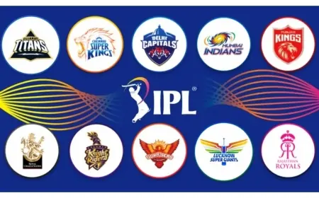 IPL 2025: 9 टीमों ने घोषित किए कप्तान, 1 टीम अब भी सस्पेंस में!