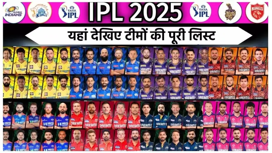 IPL Captains List: 2025 में कौन होगा बादशाह? सभी कप्तानों और टीमों की पूरी डिटेल!