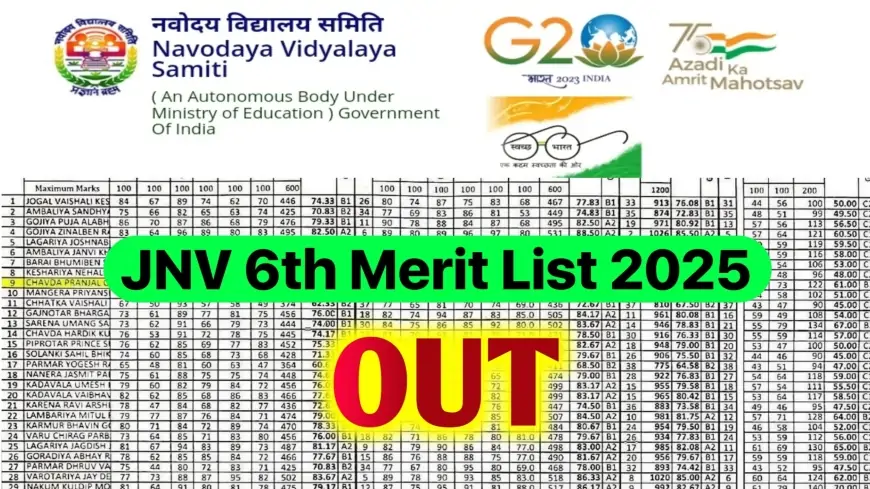 NV Result 2025 क्या आपका नाम लिस्ट में है? तुरंत चेक करें 6वीं, 9वीं का रिजल्ट! | navodaya.gov.in