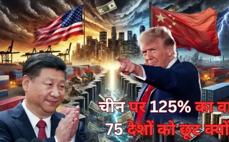America Tariff Explosion: ट्रंप ने चीन पर गिराई 125% टैरिफ की गाज, बाकी देशों को दी राहत!