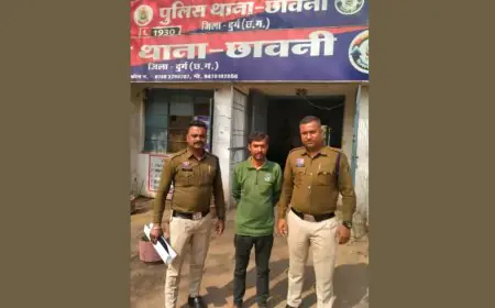 Durg Arrest: गुम हुए मोबाइल से यूपीआई लूट का सनसनीखेज खुलासा, बिहार के कैमूर से दबोचा गया शातिर ठग, 1.23 लाख की चपत और दुर्ग पुलिस का बड़ा एक्शन