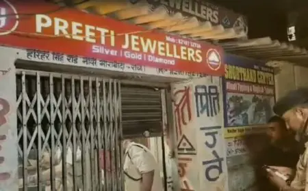 Ranchi Loot : लूट, बरियातू में ज्वेलरी दुकान पर धावा, प्रीति ज्वेलर्स में हथियारों की गूंज
